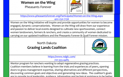 New Farmer Networking